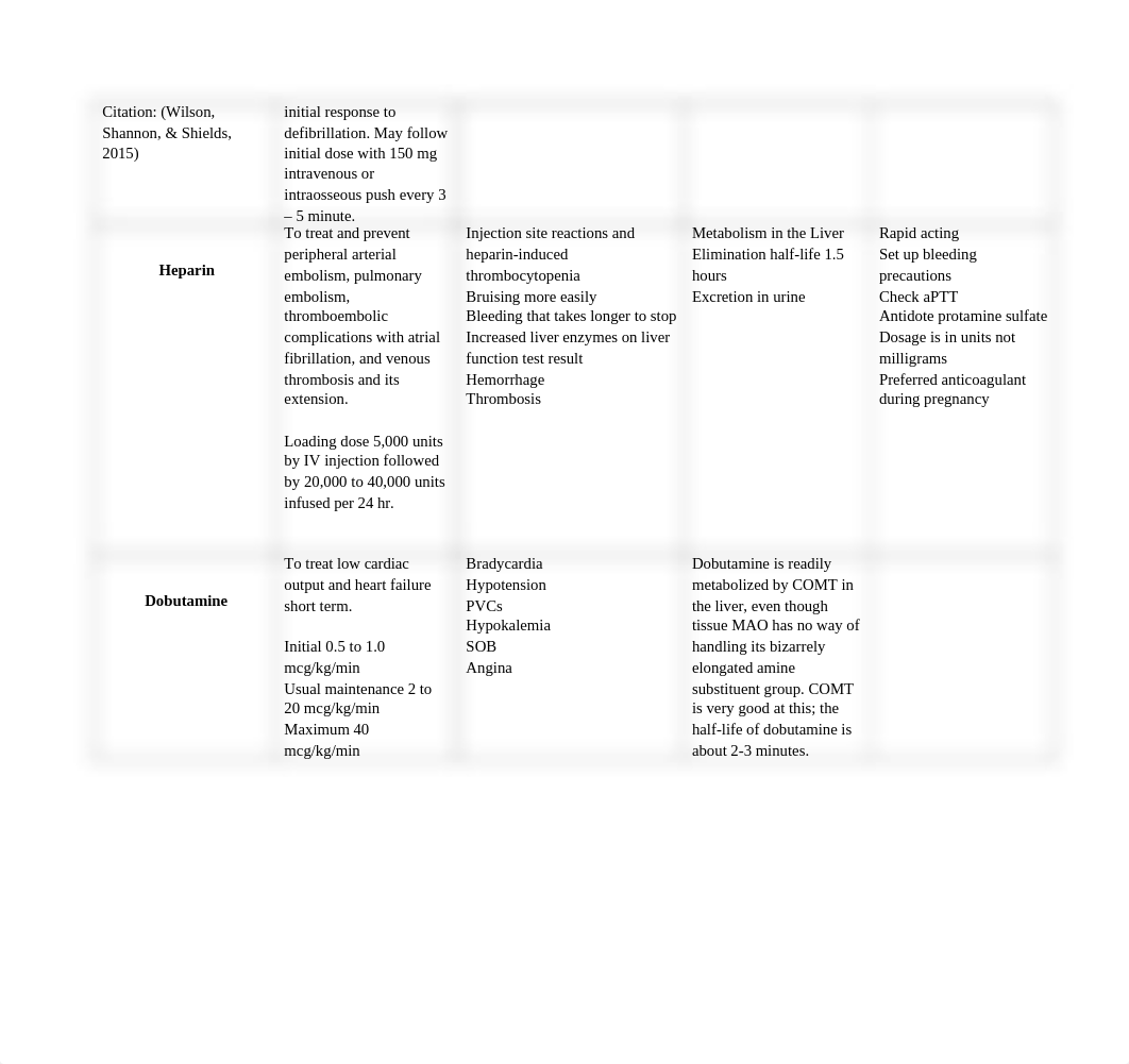 Medication Assignment CCC.docx_dijoyt62jg2_page2