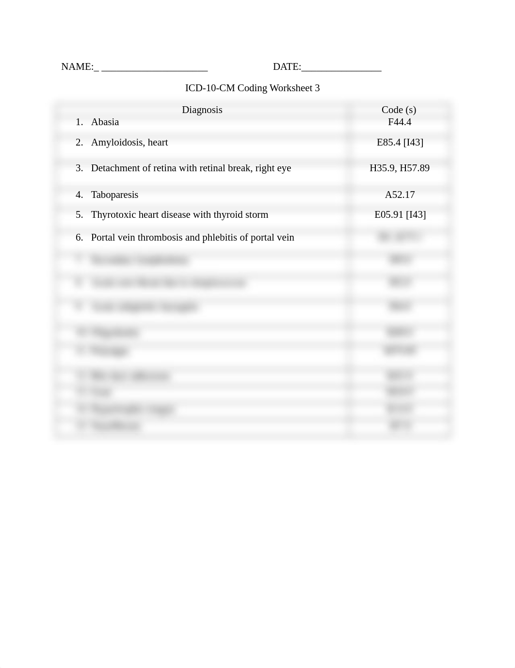 ICD-10-CM Coding Worksheet 3 (1).docx_dijr8xqr4le_page1