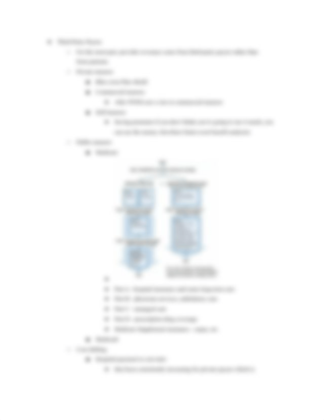 Chapter 2 - Healthcare Insurance and Reimbursement Methodologies.docx_dijt7w414m6_page3