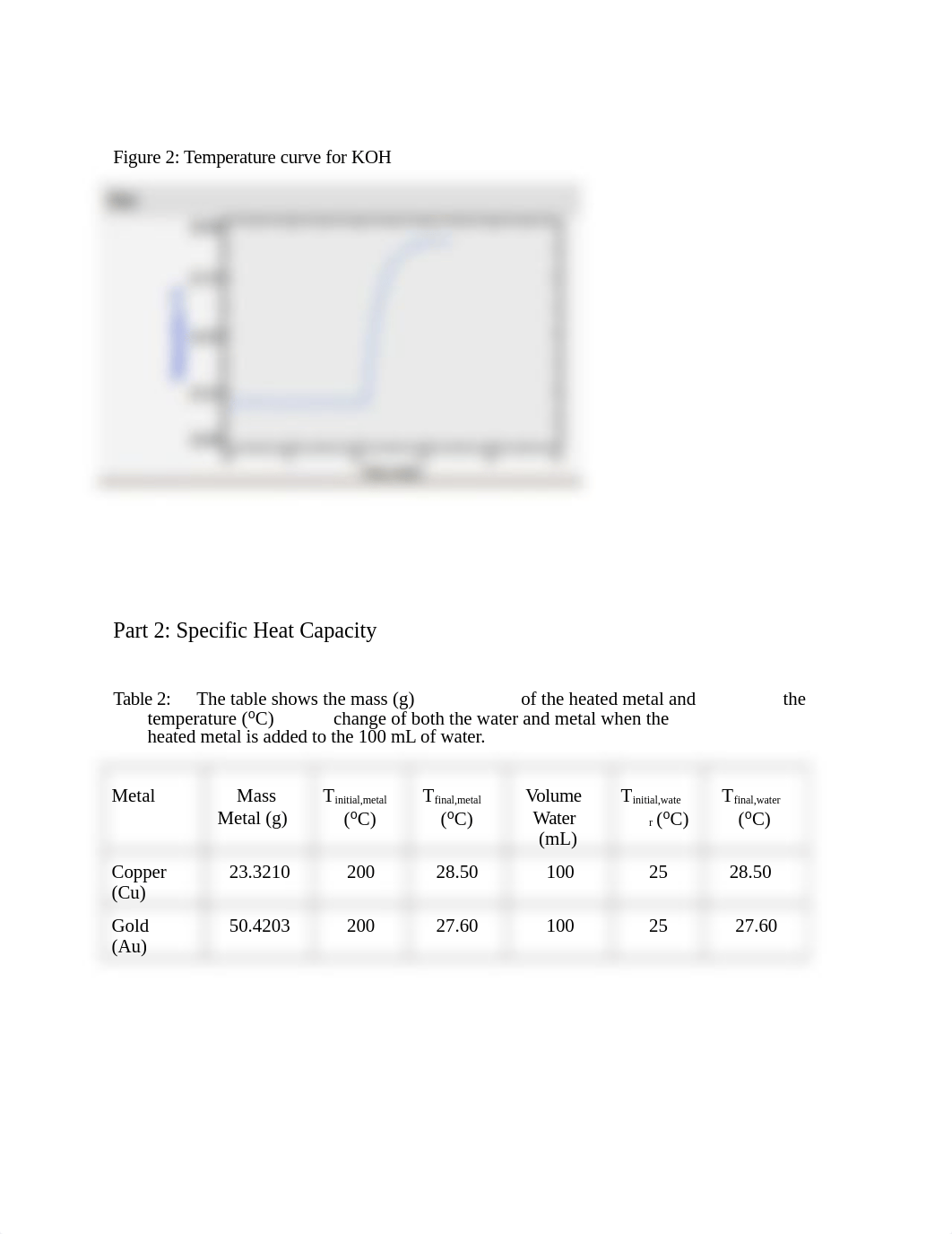 The Specific Heat Capacity and Enthalpy of Dissolution.docx_dijtg6mocre_page2