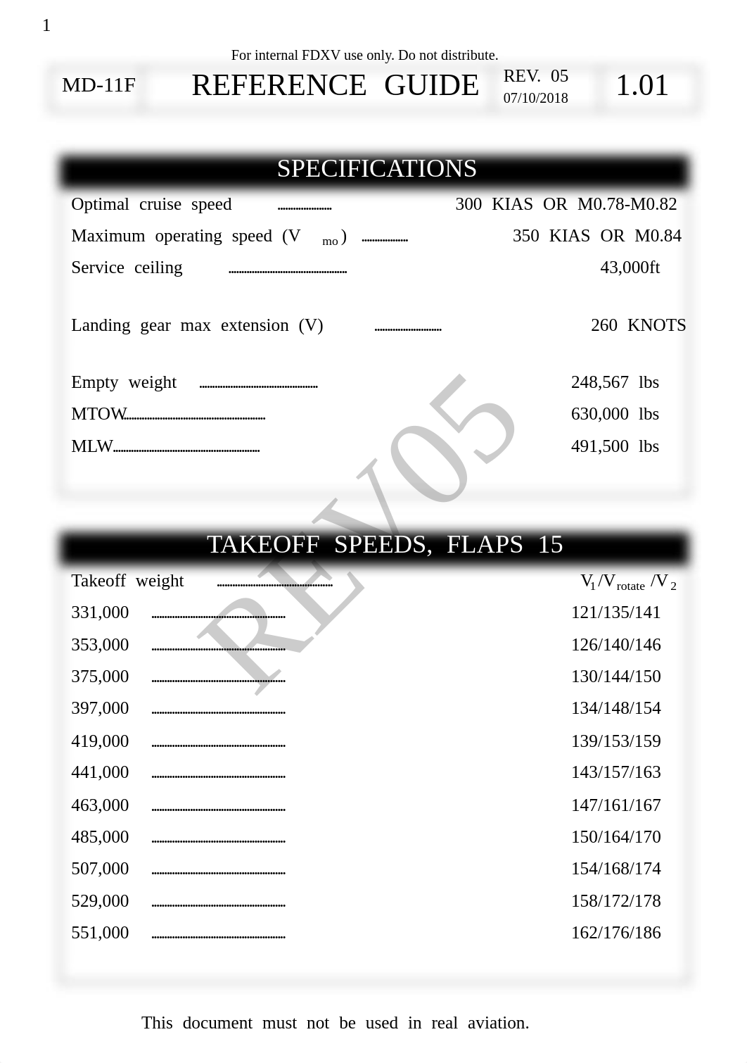 MD11F_QRH_REV05.pdf_dijyjcfwg9v_page4