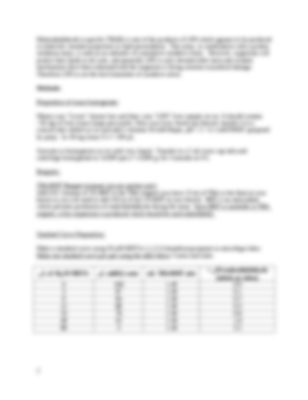 Lab 6 Lipid Peroxidation.docx_dijz9038txq_page2