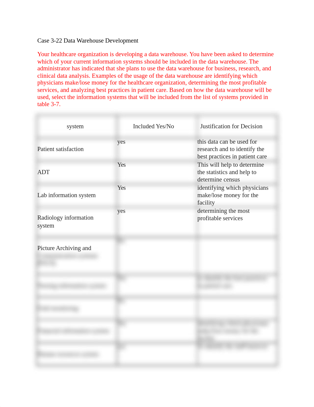 Case 3-22HW.docx_dik3gev1r2a_page1