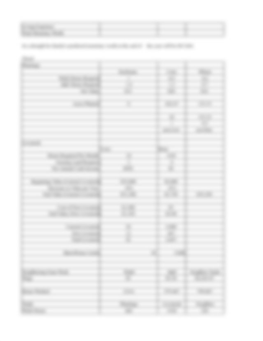 Copy of Case Study - Farm Management.xlsx_dik4fmwj46p_page4