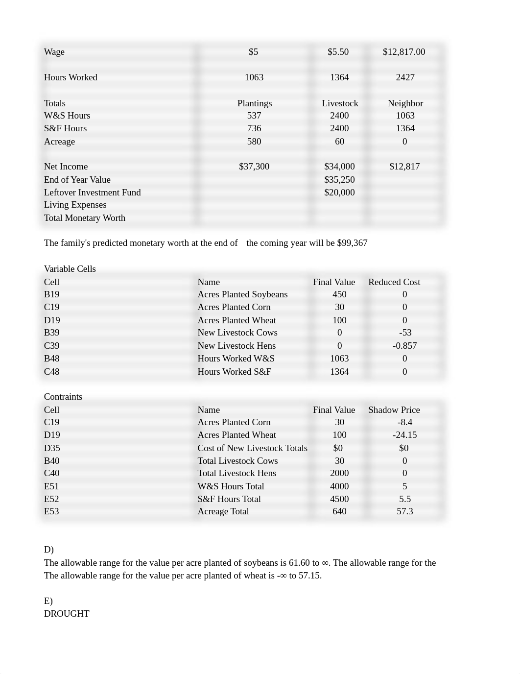 Copy of Case Study - Farm Management.xlsx_dik4fmwj46p_page2