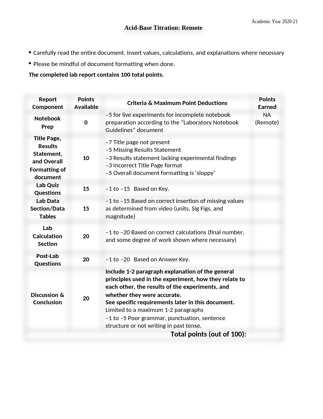 Student Remote AcidBaseTitration 3_2021.docx_dikanj2br3z_page1