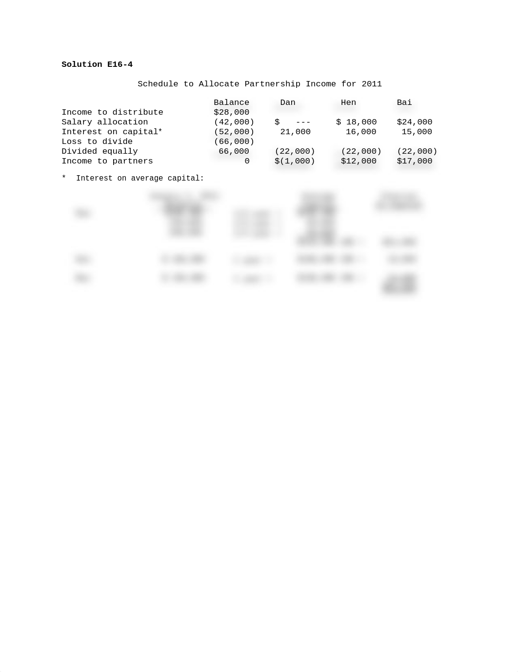 17_dikb04qmldl_page1