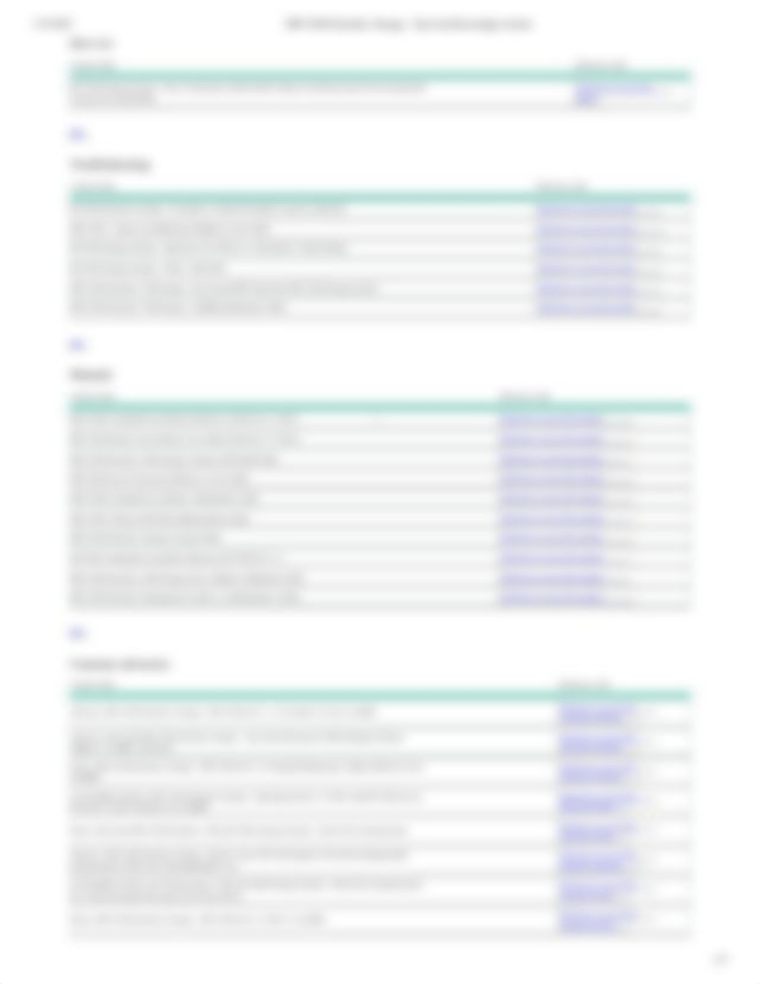 HPE 3PAR StoreServ Storage - Top Used Knowledge Articles.pdf_dikbfnz1qwi_page2