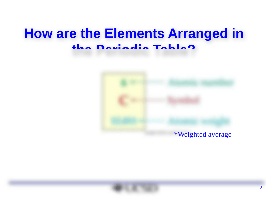 Chem11_Lec4_dikk4ig4zsk_page2