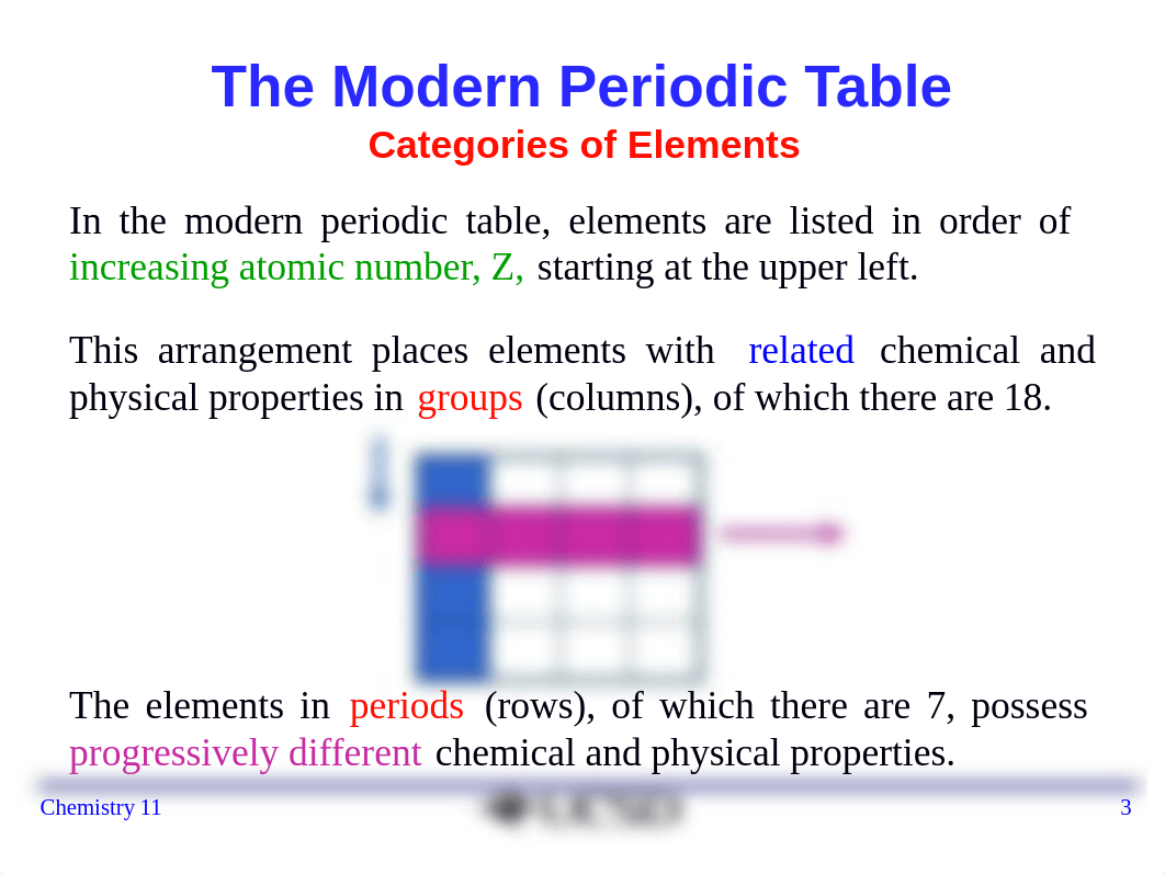 Chem11_Lec4_dikk4ig4zsk_page3