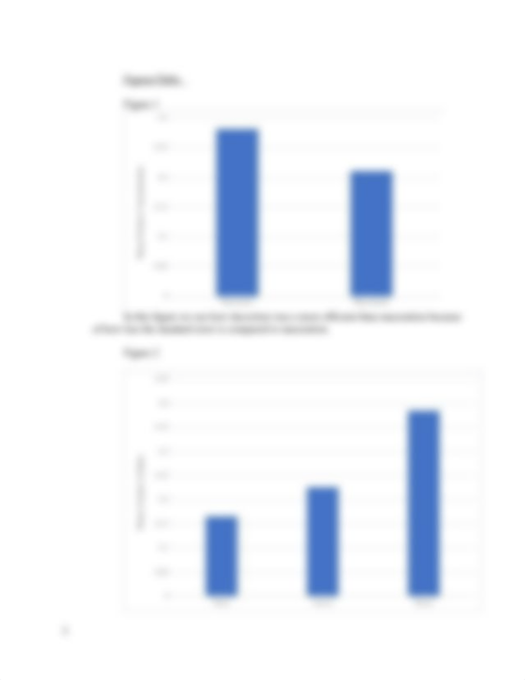 The Bradford Protein Assay Lab report .docx_dikkqyvh4w8_page3