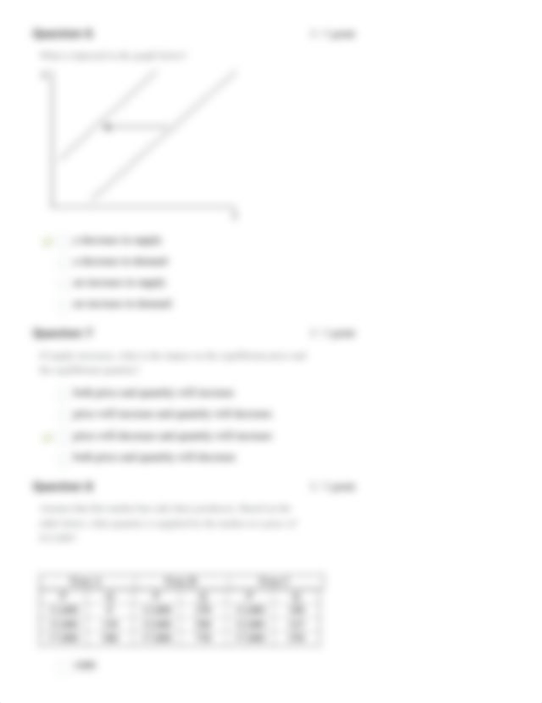 Supply and Demand Scored Quiz.pdf_diklue9jgex_page3