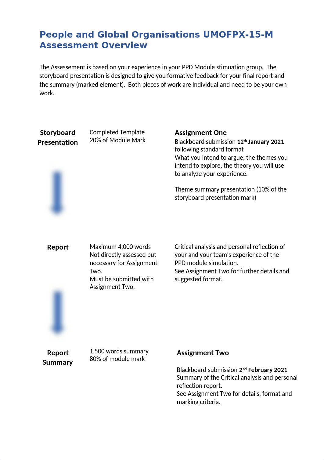 PAGOAssessmentdocument20202021(1).docx_diks60jyjds_page2