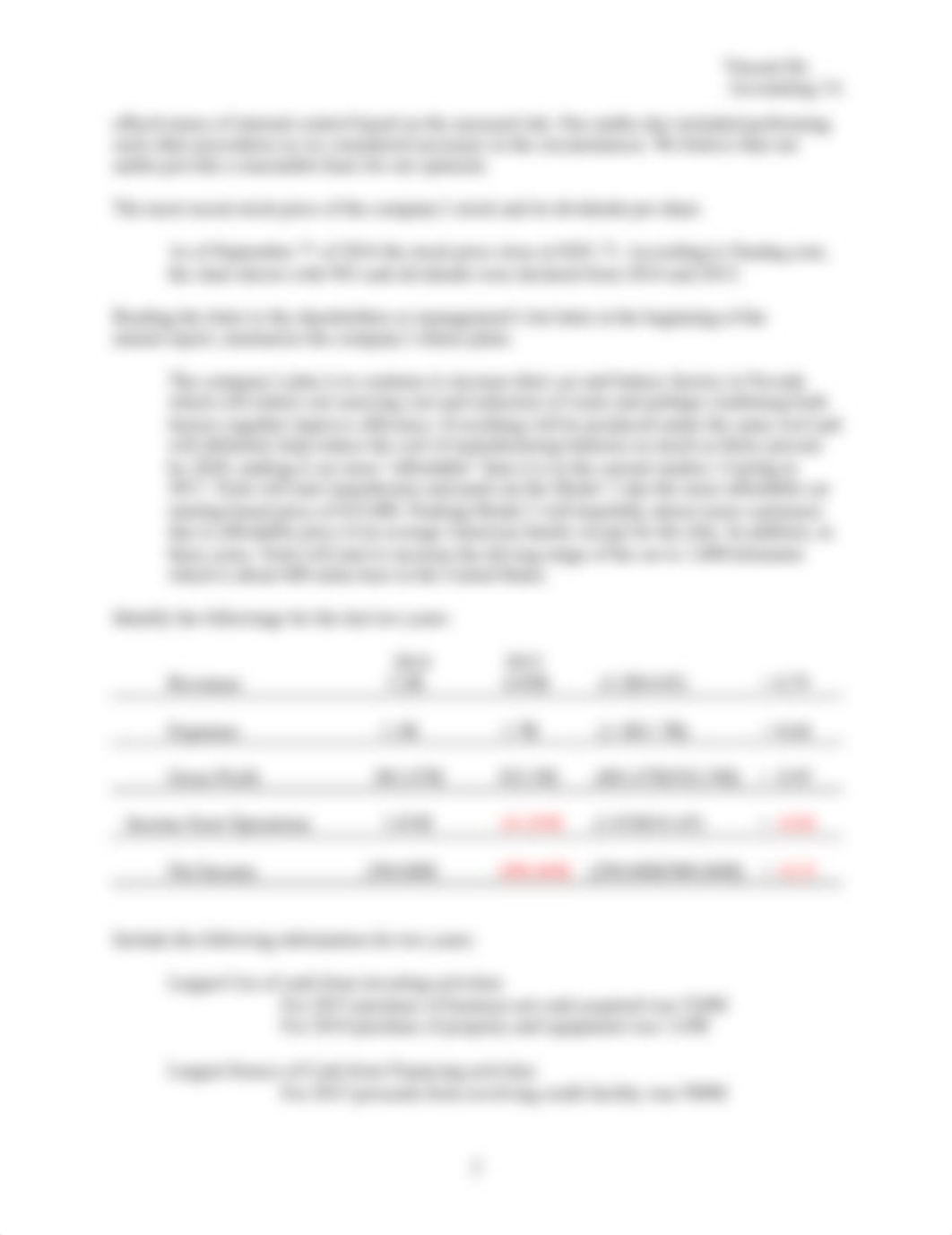 Tesla Annual Report  (1).docx_dikuitrd4ne_page2