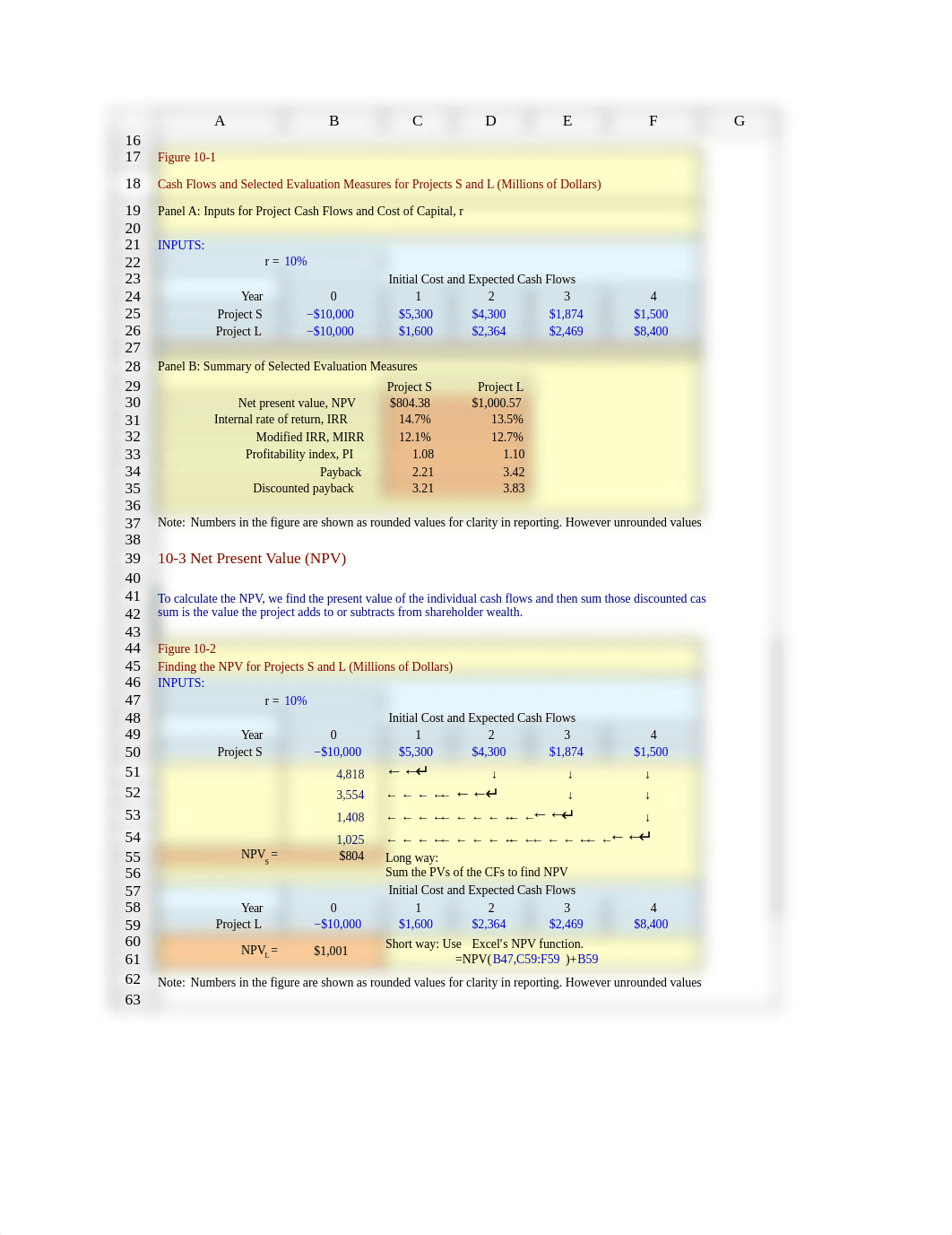 ch10_tool_kit.xlsx_dikuu453wfo_page1