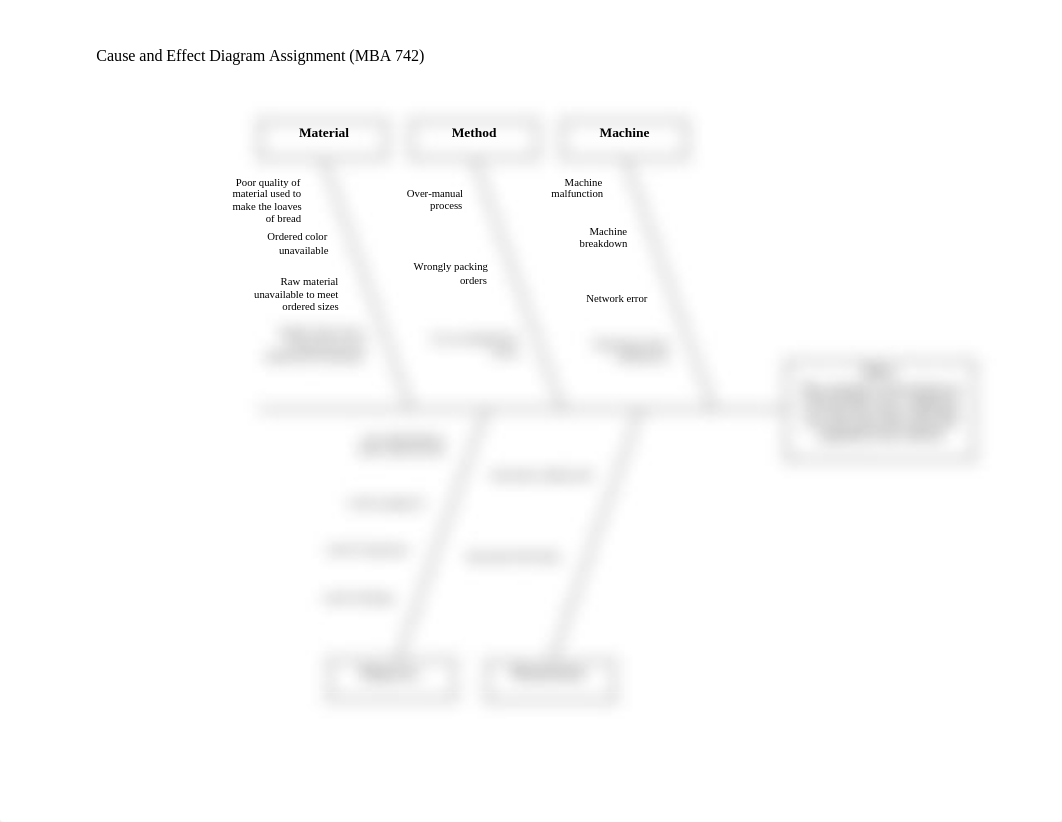 Cause and Effect Diagram Assignment.docx_dikw72y1rnz_page1