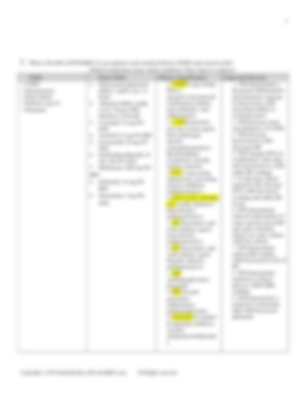 CaseStudySTUDENT-Dementia-UNFOLDING_Reasoning.docx_dikyf25gsv8_page3