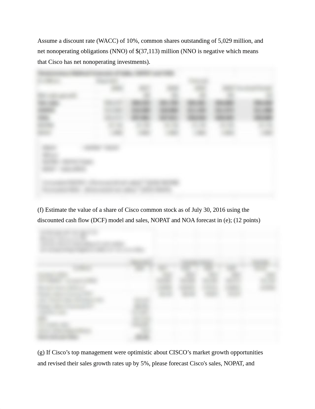 Estimating Share Value of Cisco Systems Inc Using the DCF Model.docx_dikz4nwpb4r_page5