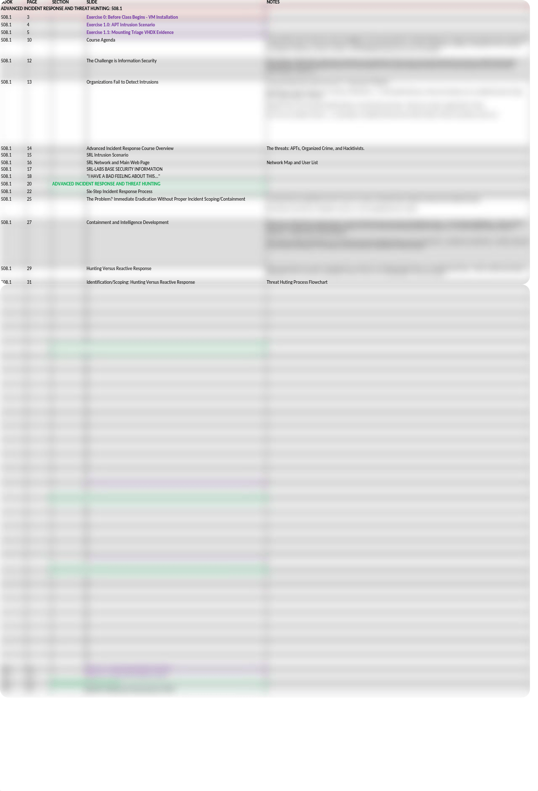 GCFA OUTPUT INDEX.xlsx_dil048rg5eh_page1