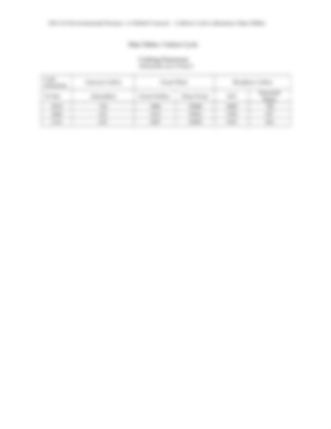 ES1110_Week1_CarbonCycleLabDataTable.doc_dil0s1slcqo_page2