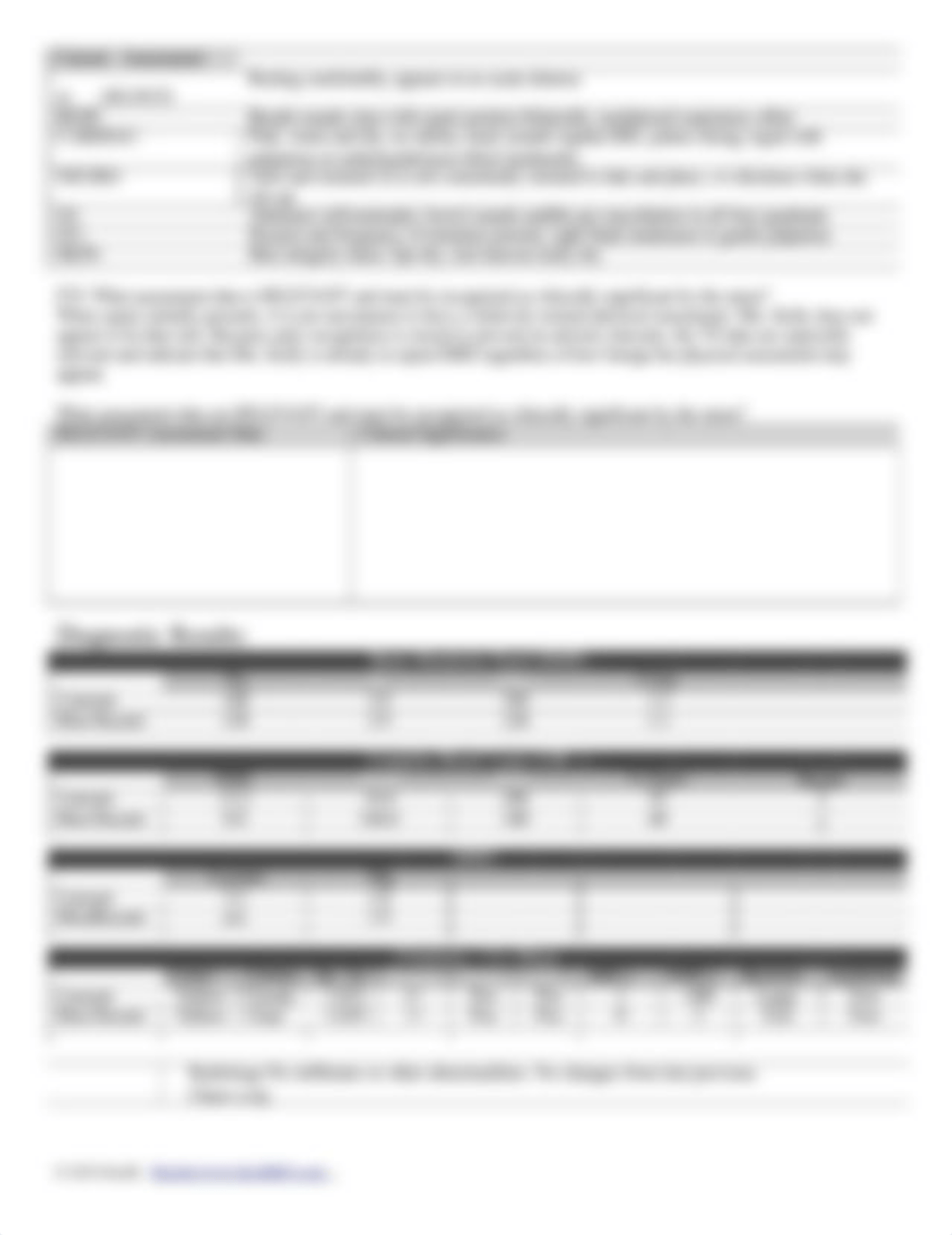 Sepsis Case Study - Student (2).docx_dil2i0zz6cp_page2