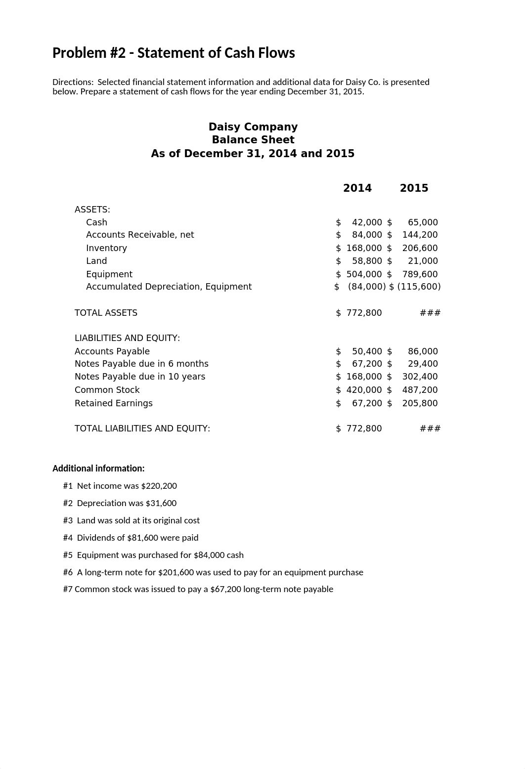 ACC 240 Test 2 Chapman - Copy_dil47drg20a_page3