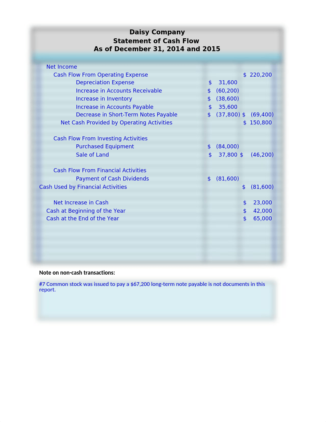 ACC 240 Test 2 Chapman - Copy_dil47drg20a_page4