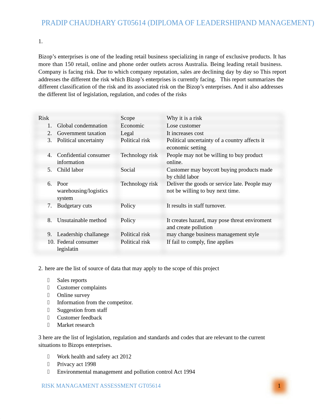 assessment 1.docx_dil8w2af5l4_page1