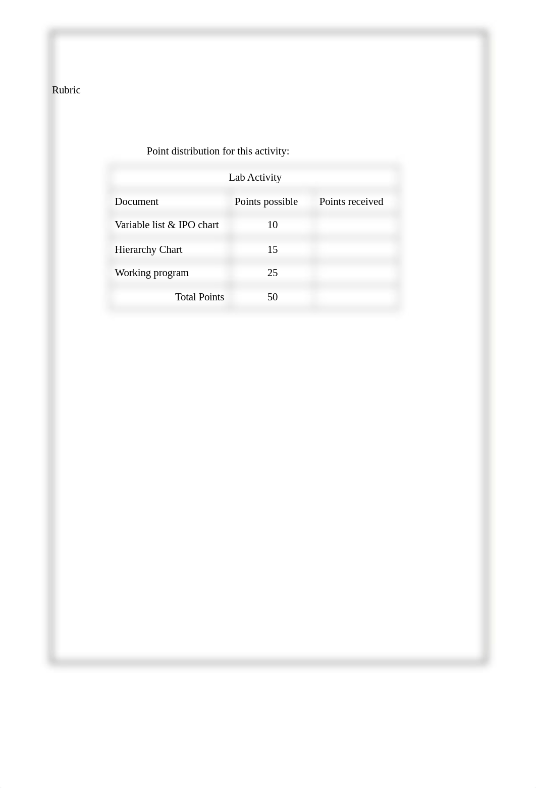 Patel_Week7_CIS115 iLab.docx_dil9ah4i778_page3