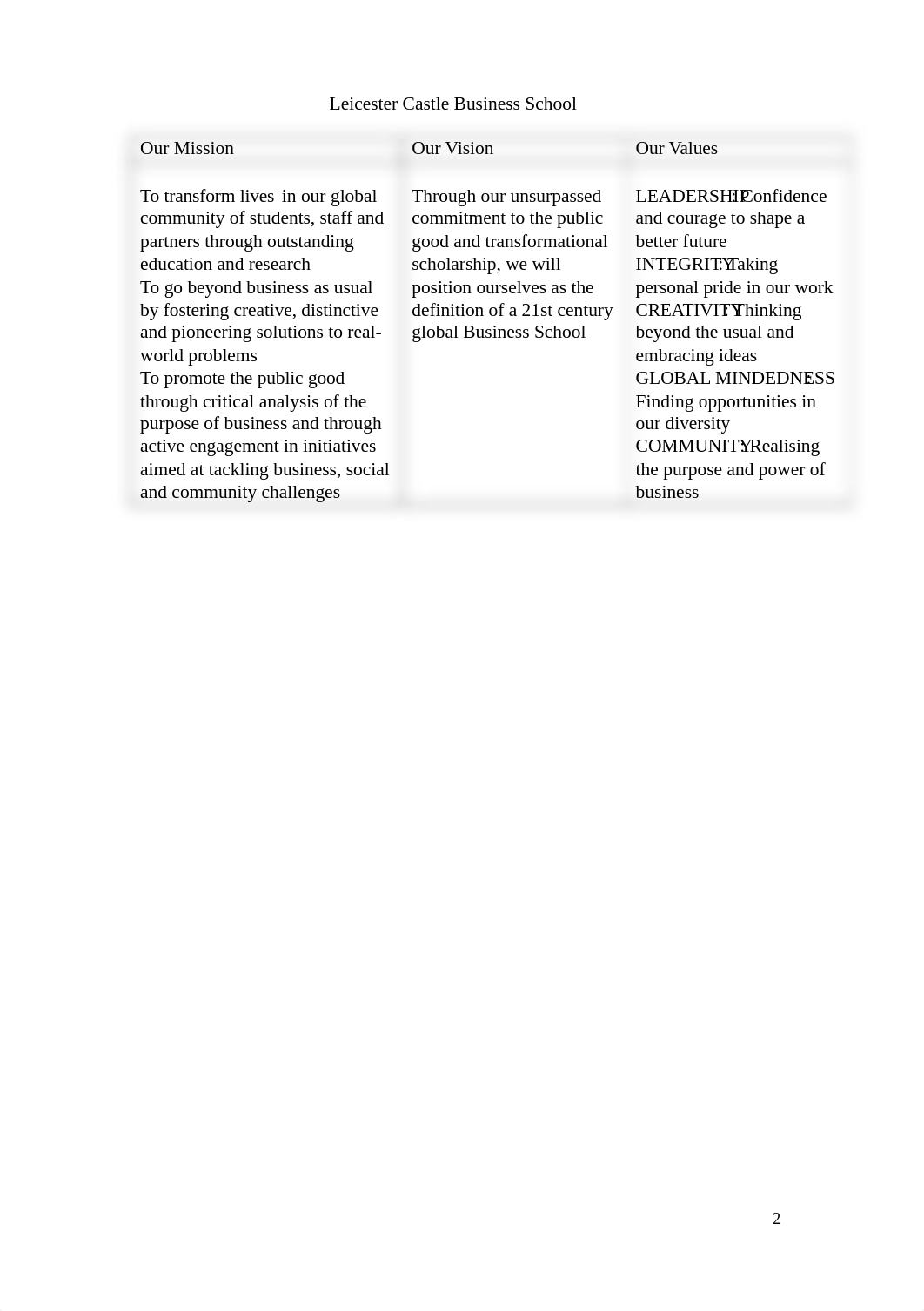 MARK5030 Module Guide Jun-Sep 2022 v1 (1).doc_dil9v6ayz0h_page2