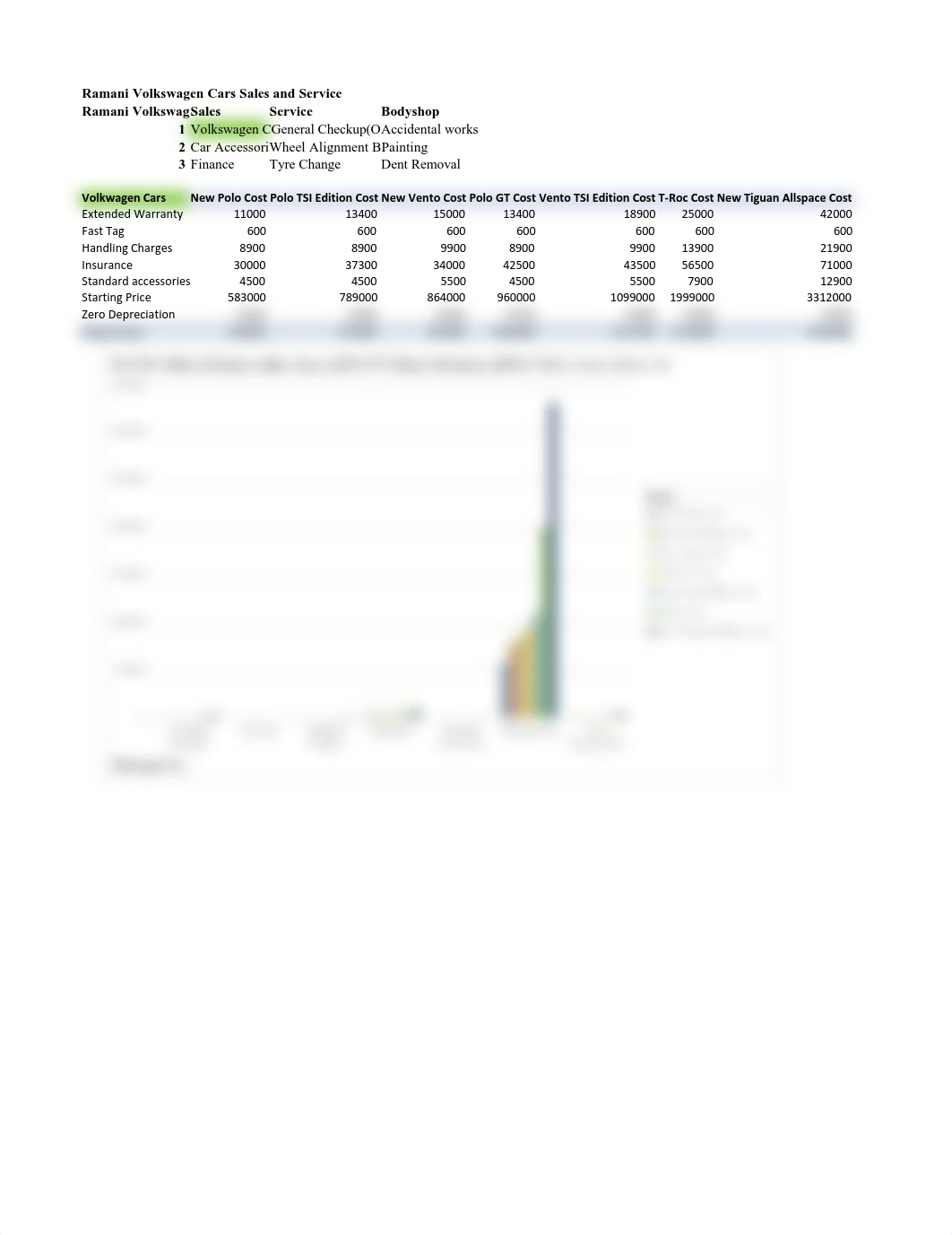 Week 2_Relational Data_Ramani_Part_A.pdf_dilbastqnsl_page1