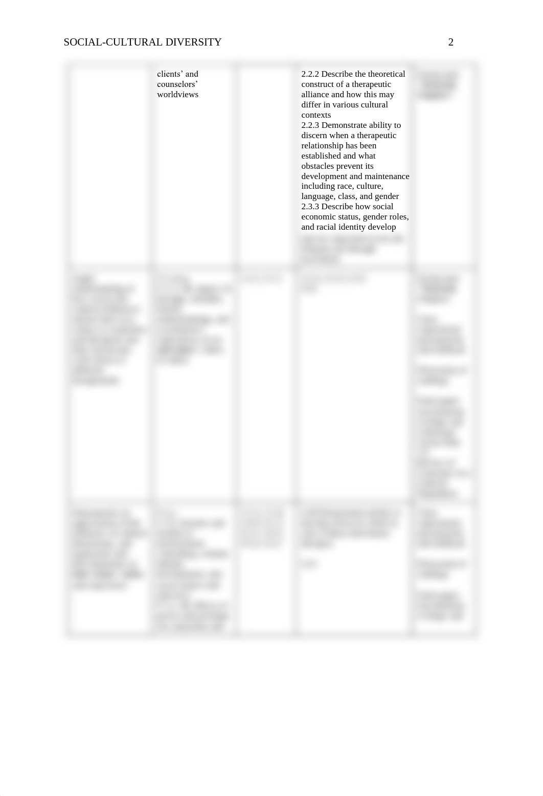 20_SU_Social_and_Cultural_Diversity_-_DMT_Kawano.pdf_dilbpq70yyb_page2