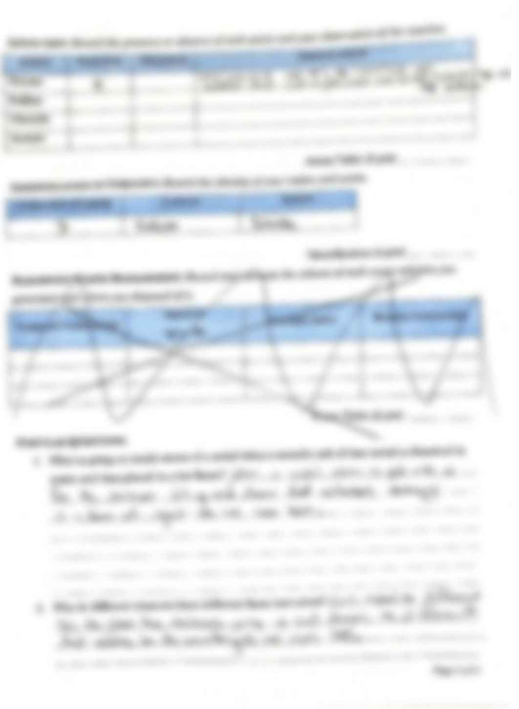 datasheet 3.pdf_dilcv9rhgm0_page2