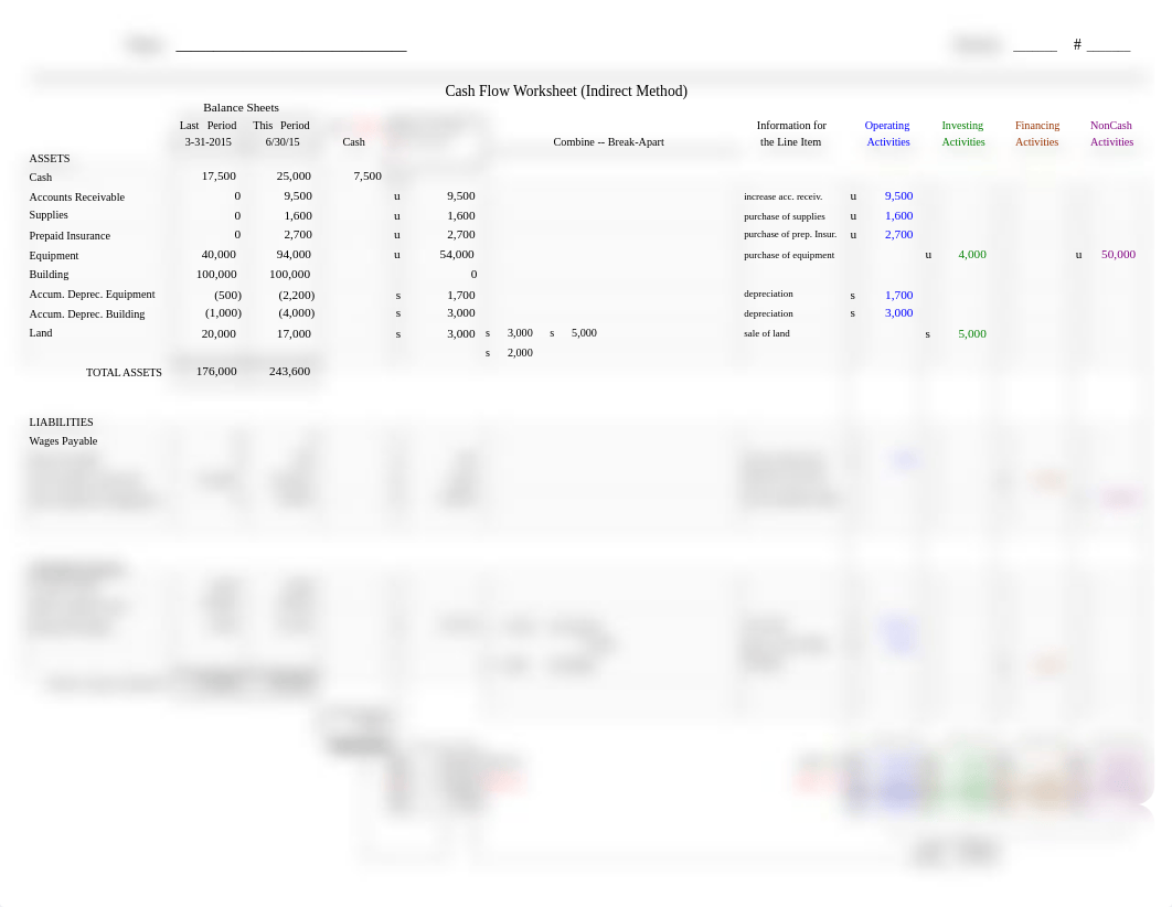 12-4 Blank Cash Flow Worksheet_dilcwek5q1r_page1