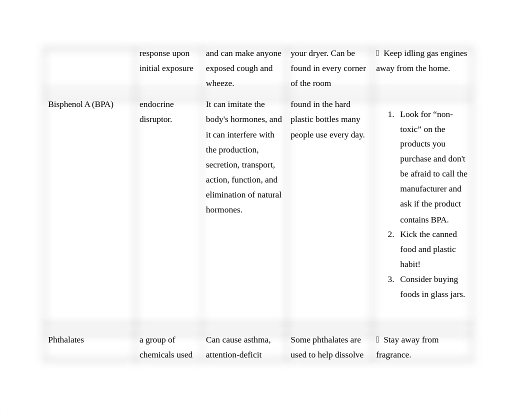 Chapter 12 Reading Assignment-1.docx_dildehak2i6_page3