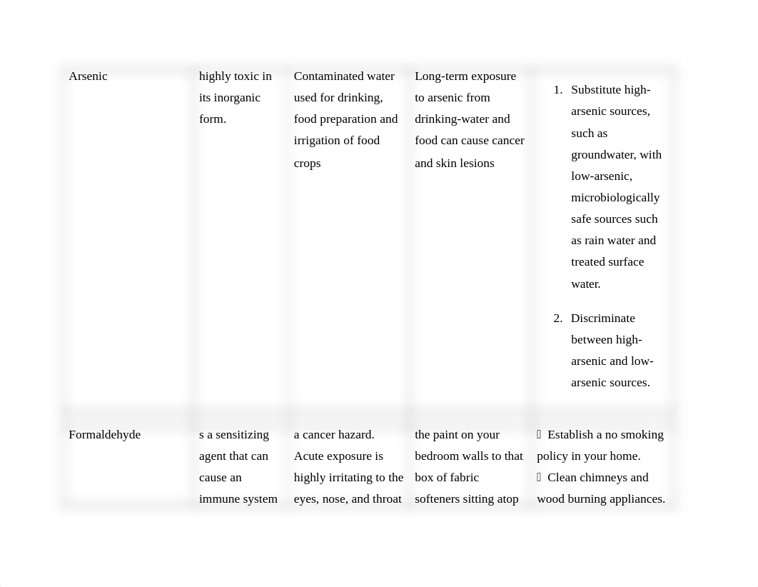 Chapter 12 Reading Assignment-1.docx_dildehak2i6_page2