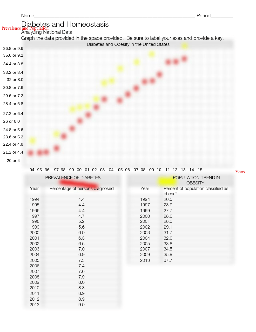 HomeostasisandDiabetesAnalysis.pdf_dilfgwg0xsw_page1