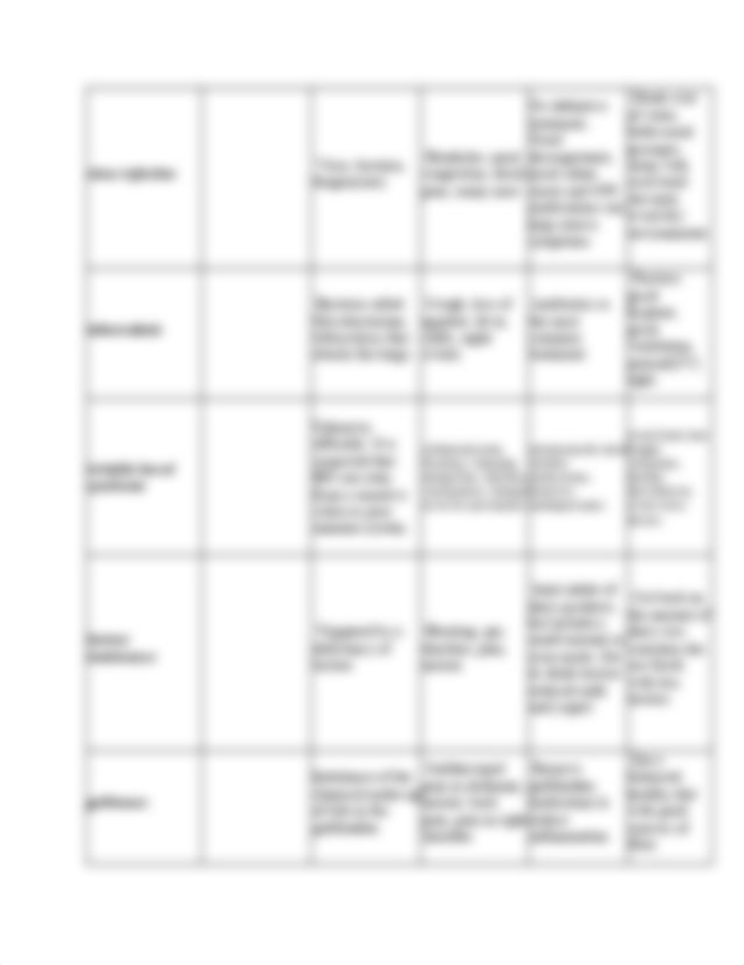 Assignment 8  Common Respiratory System Disorders and Digestive System Disorders (1) (1).pdf_diljh5z0yp3_page3