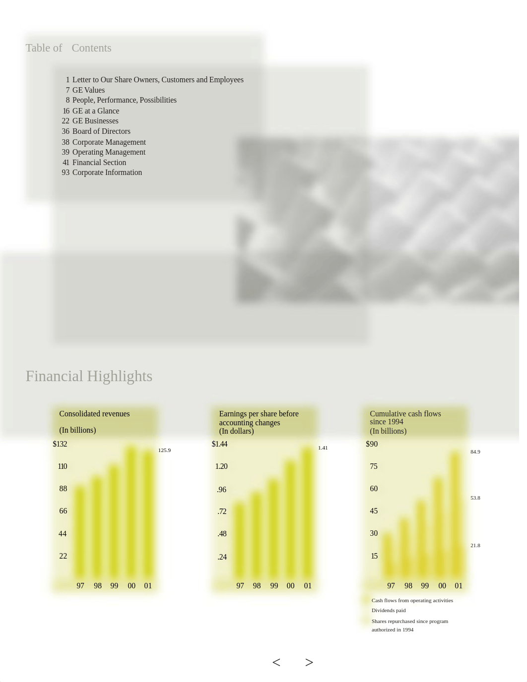 GE2001AR.pdf_dilp5c0j7ow_page2