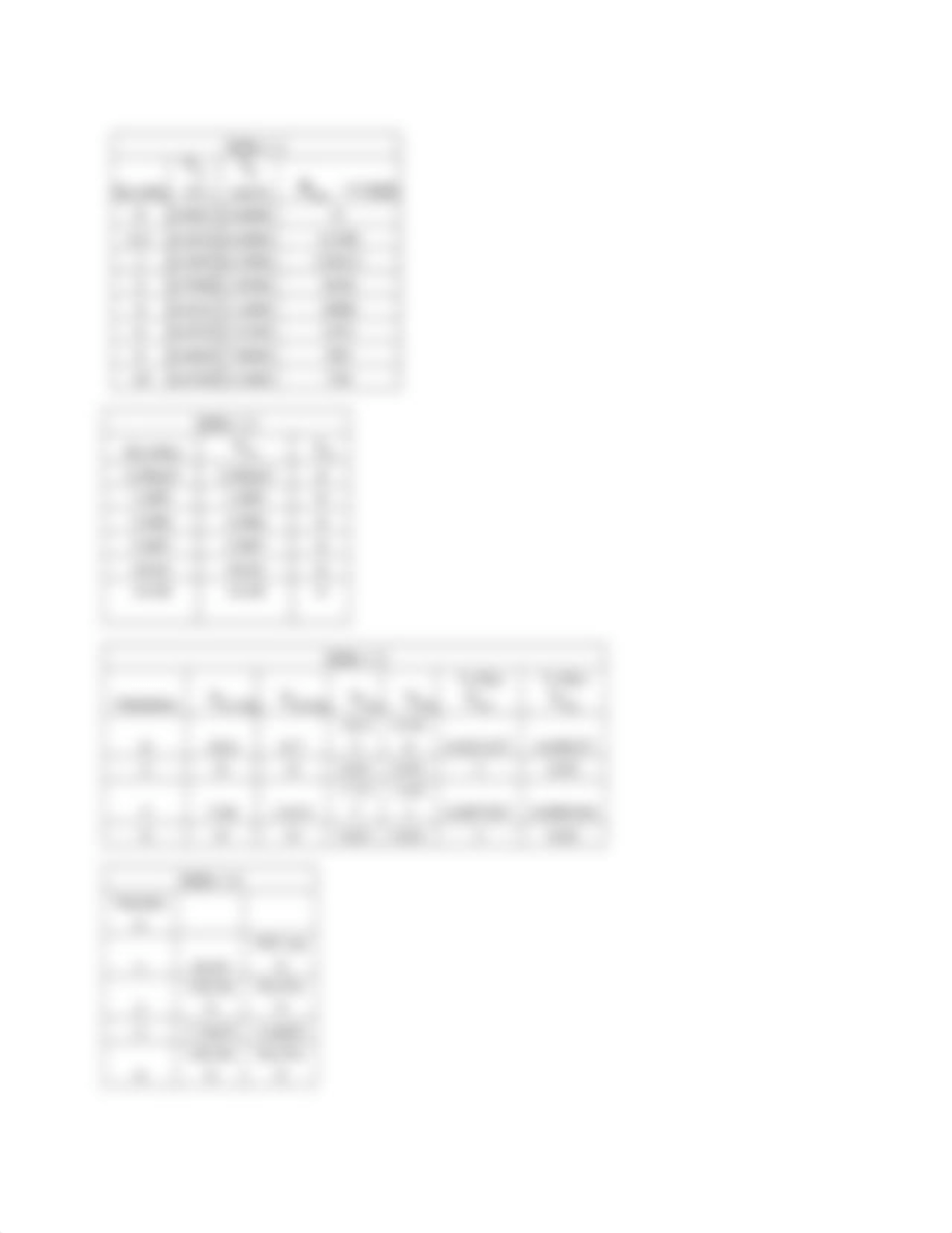 ELET 205 Diode Curves Lab_dilq1100pk0_page2