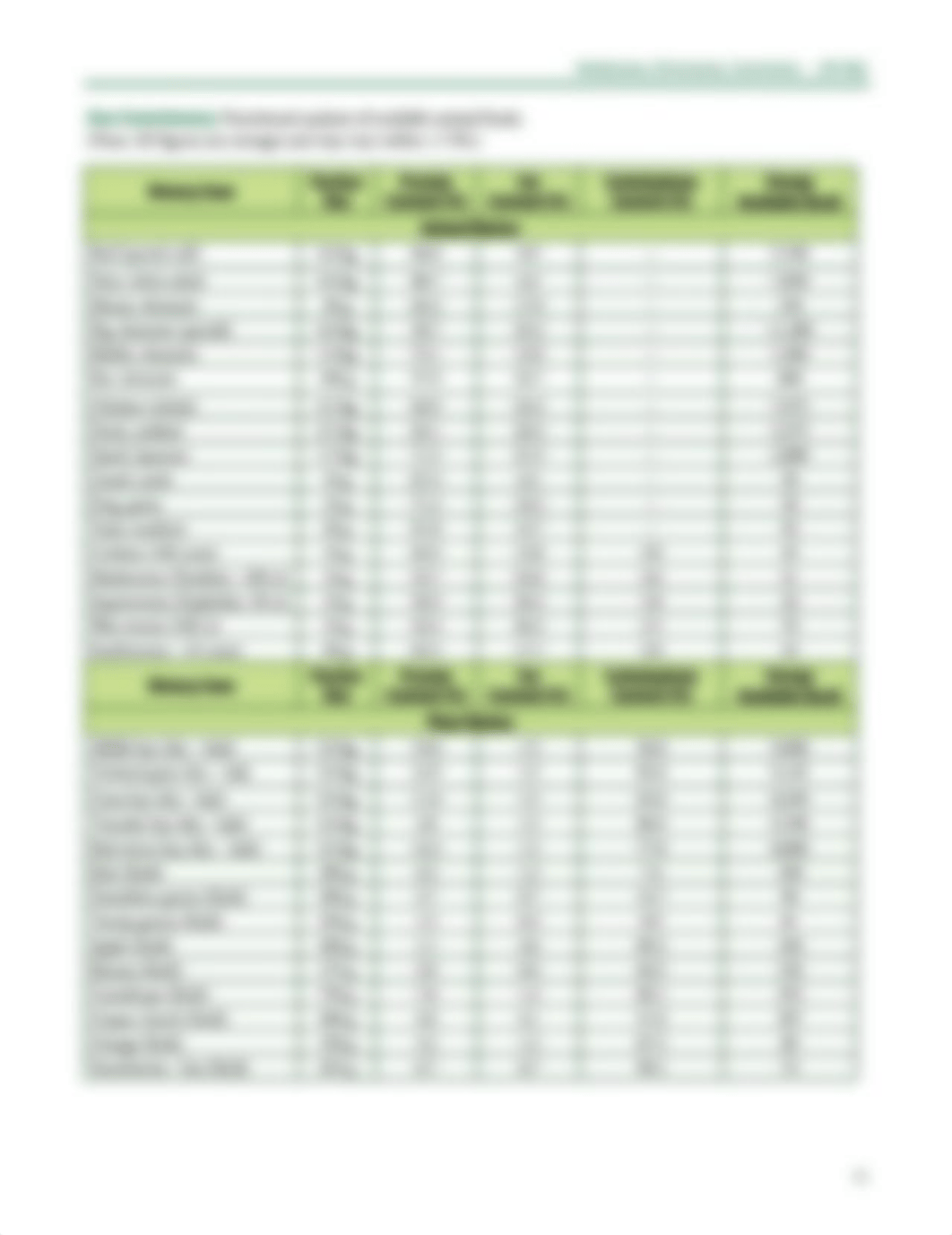 Animal Nutrition Data Lab.pdf_dilq387aqa2_page3