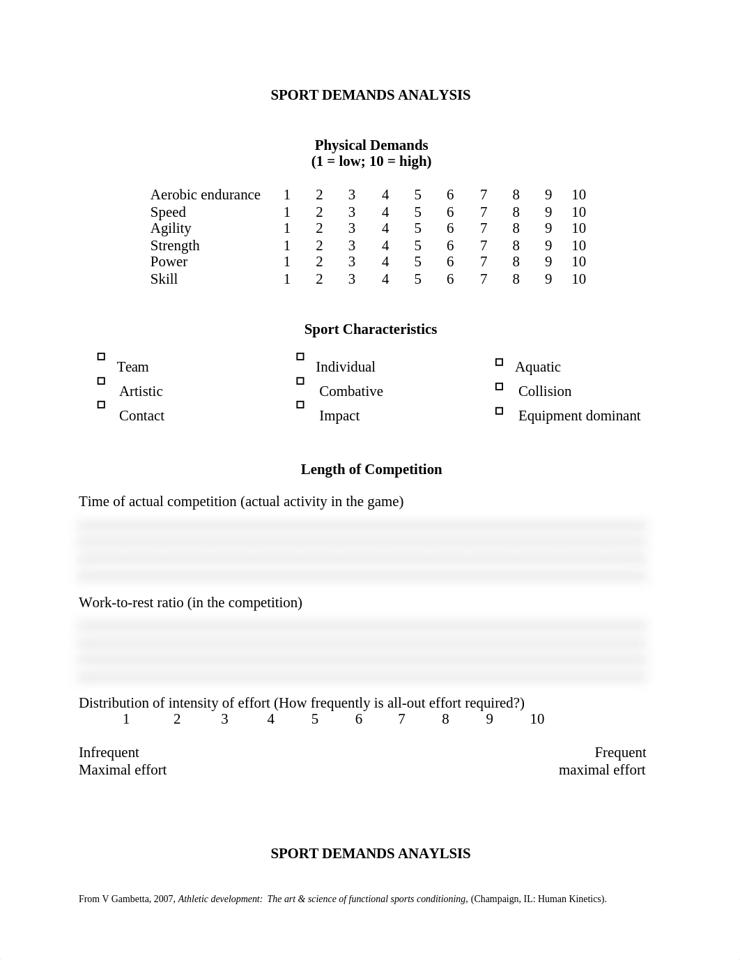 SPORT DEMANDS ANAYLSIS chart.doc_dilql6u3okt_page1