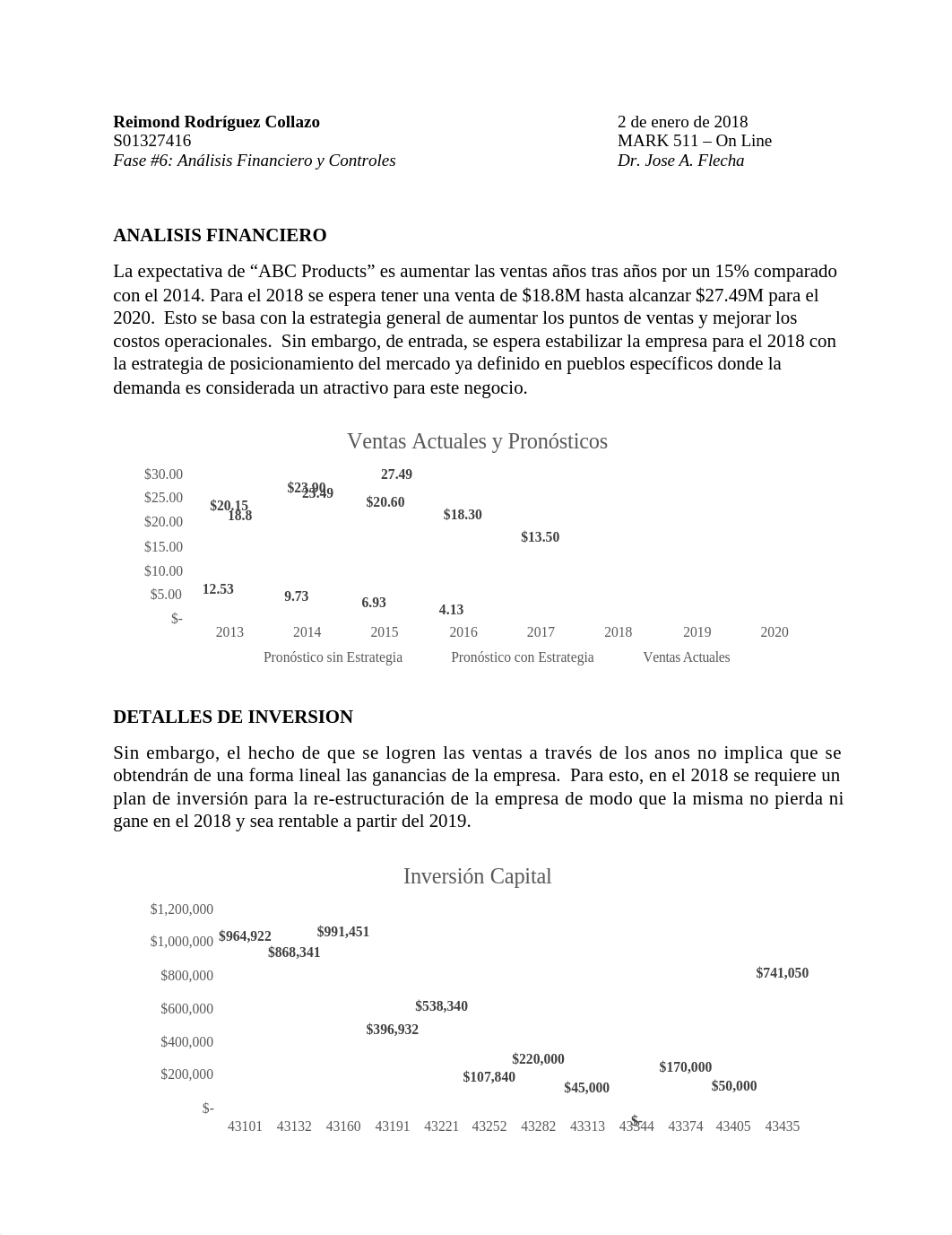 Asignacion #6 - Analisis Financiero y Controles.docx_dilqxset79k_page1