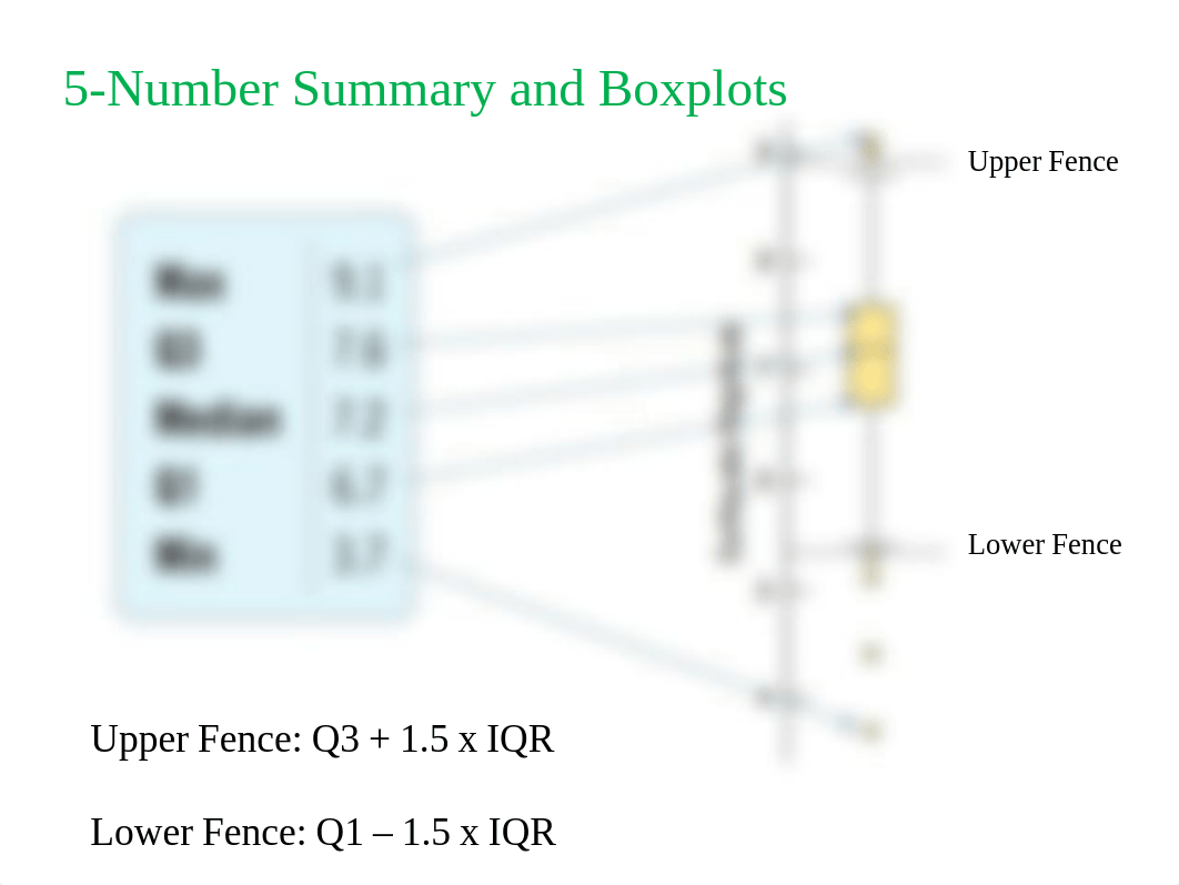 Lecture 3.pdf_diltmz8x42l_page3