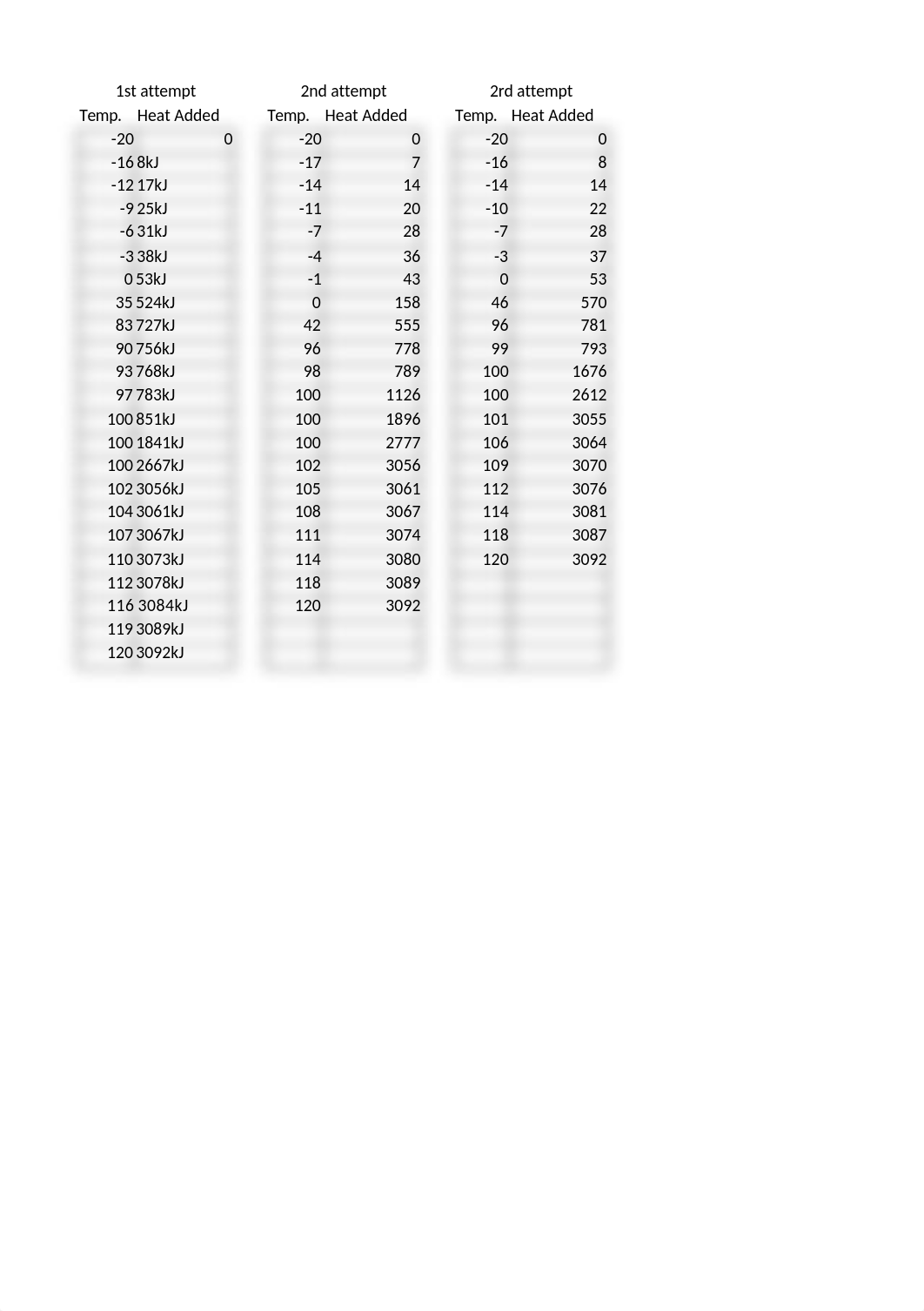 Table 19 - McCann.xlsx_dilw8kksysi_page1