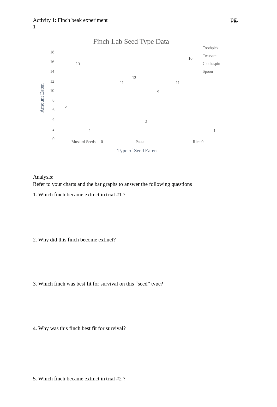 Week 1 Lab.docx_dilx10f5bnl_page1