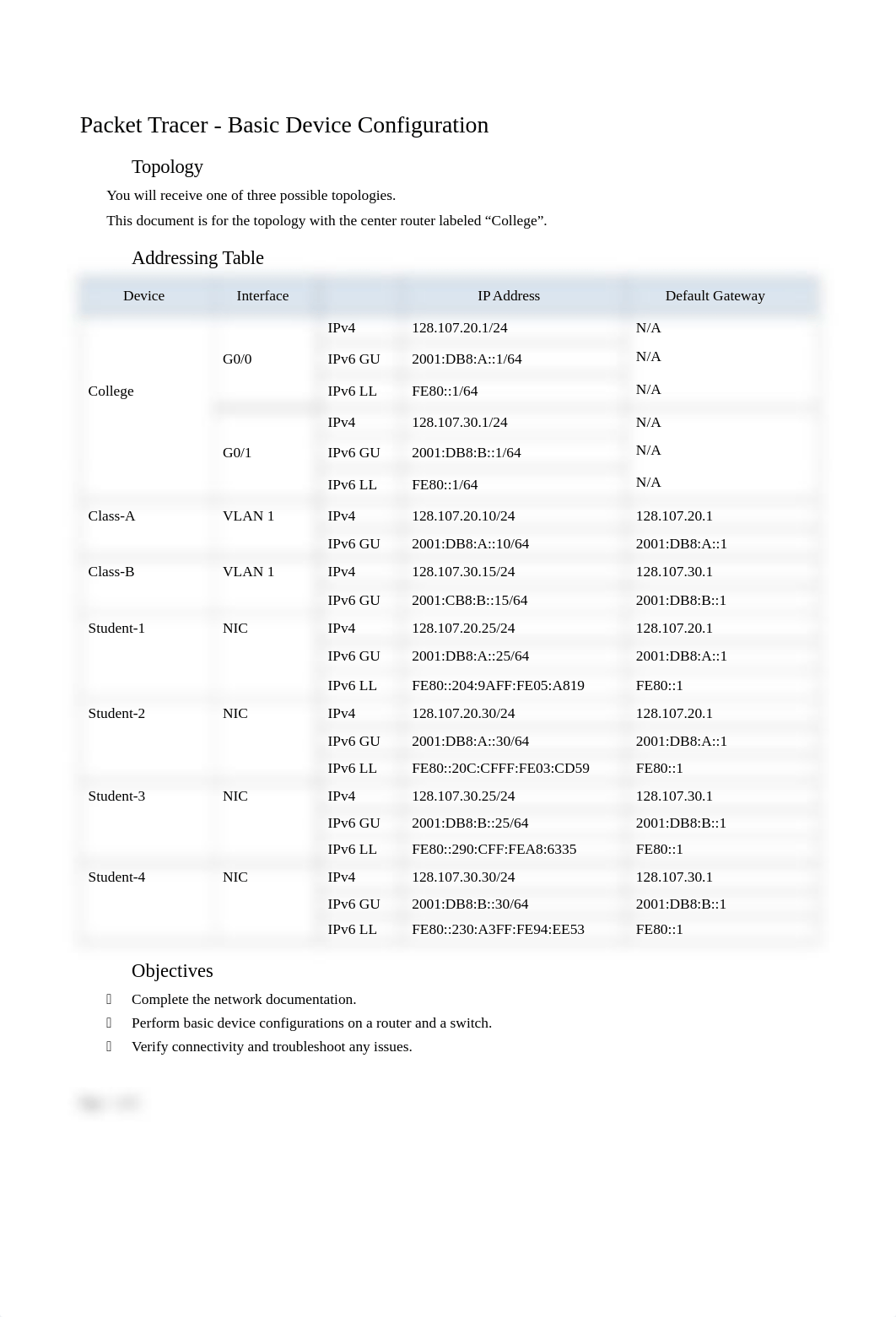 10.4.3 Packet Tracer - Basic Device Configuration - College Router - completed.docx_dily0w3mduv_page1