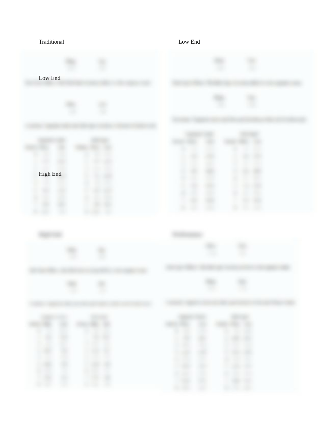 PFMN & Size Forecasting.docx_dilyrbp0ruk_page1