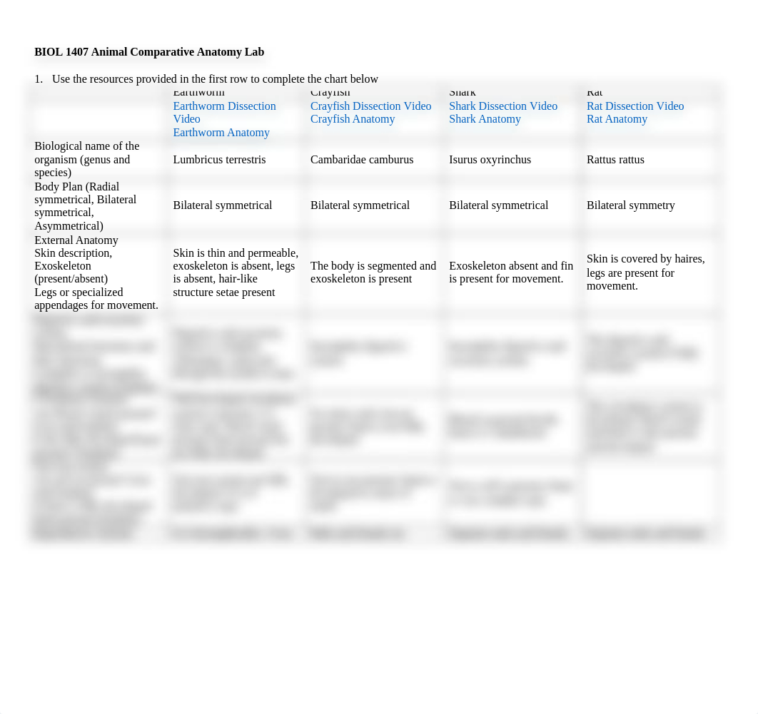 Lab Animal Comparative Anatomy.docx_dim386bpb0o_page1