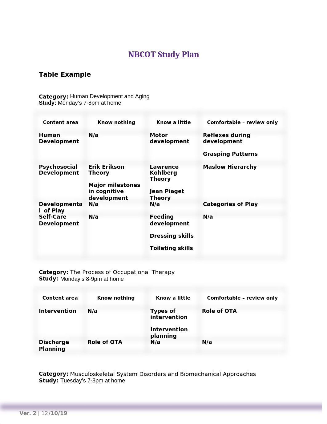 NBCOT Study Plan.docx_dim4tf1sbew_page1